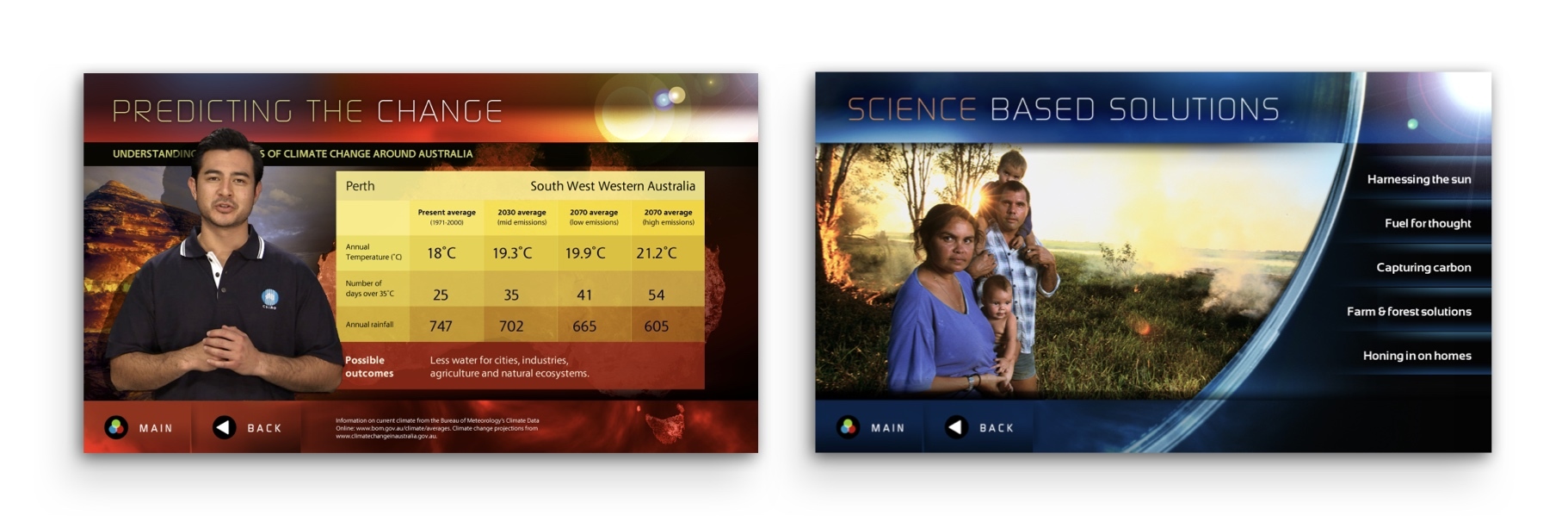 Csiro climate inline spread