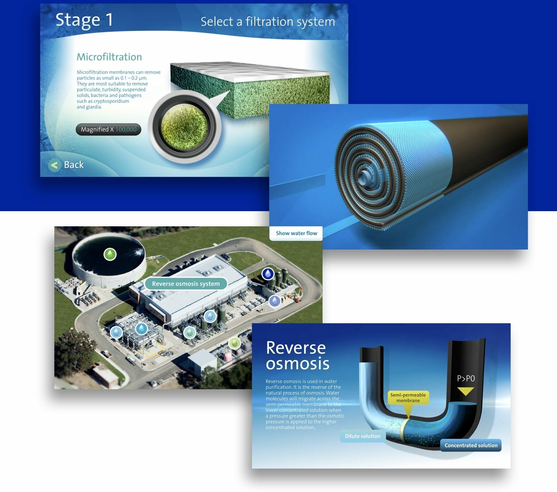 Sw edu centre spread 01