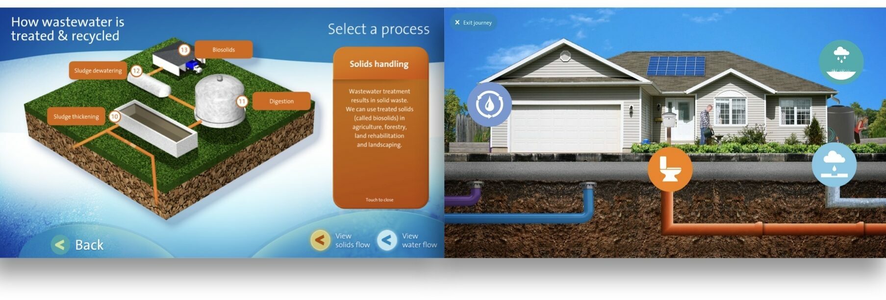 Sw edu centre spread 2