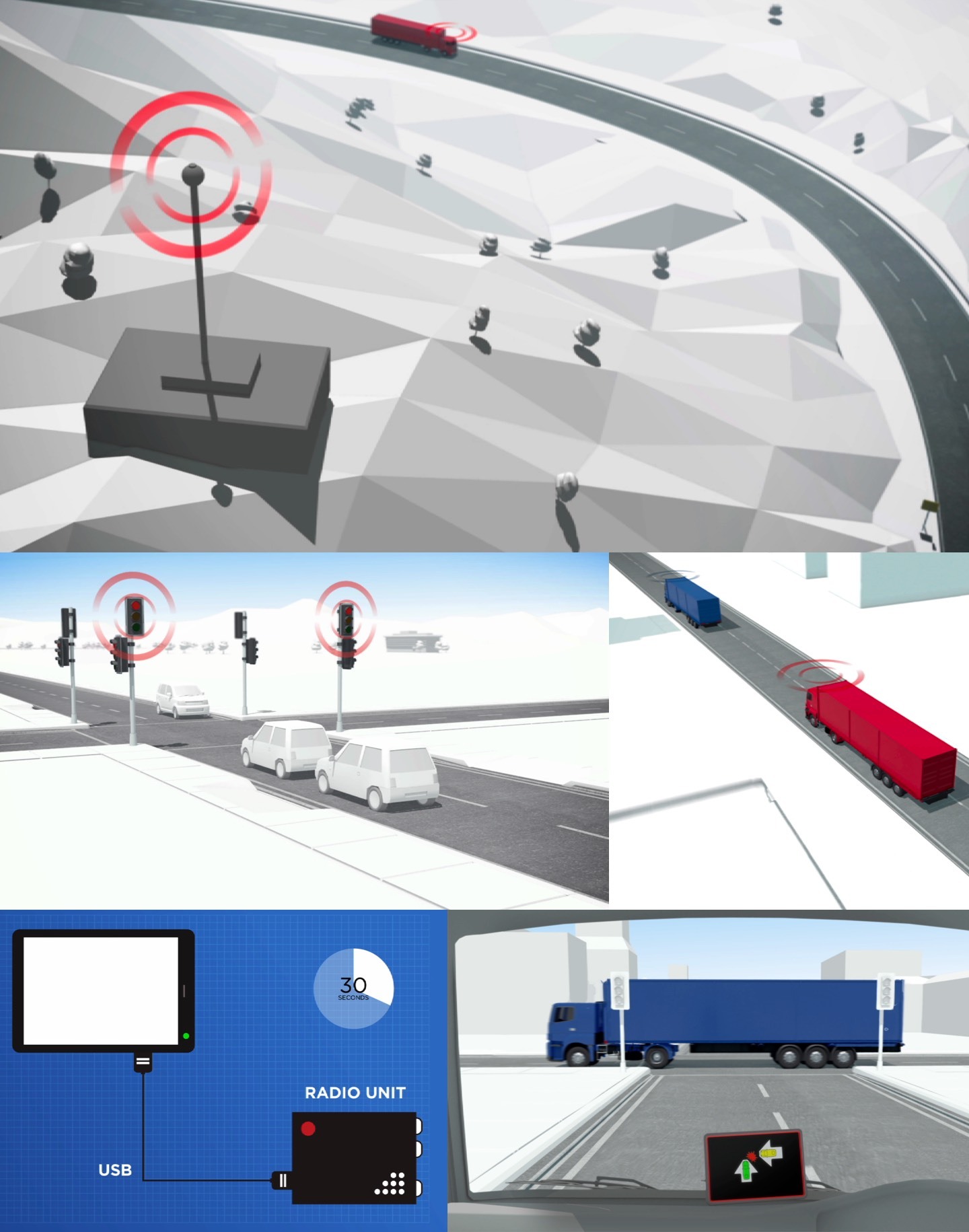 Transport citi spread