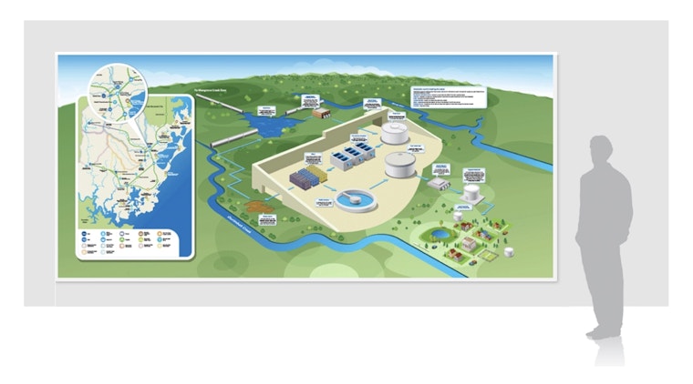 Wyong water story illustration